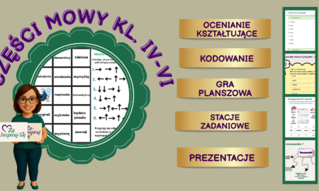 Części mowy w kl. IV-VI – scenariusz, prezentacja, karty pracy