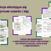 Przemówienie - scenariusz, karty pracy kl. VII-VIII - obrazek 3