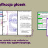 Fonetyka w kl. VII-VIII – scenariusz, karty pracy, zadania egzaminacyjne - obrazek 4