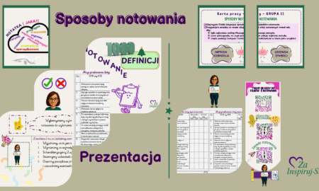 Sposoby notowania – lekcja języka polskiego dla klas IV–VIII (Cornell, mapa myśli, karty pracy, prezentacja)