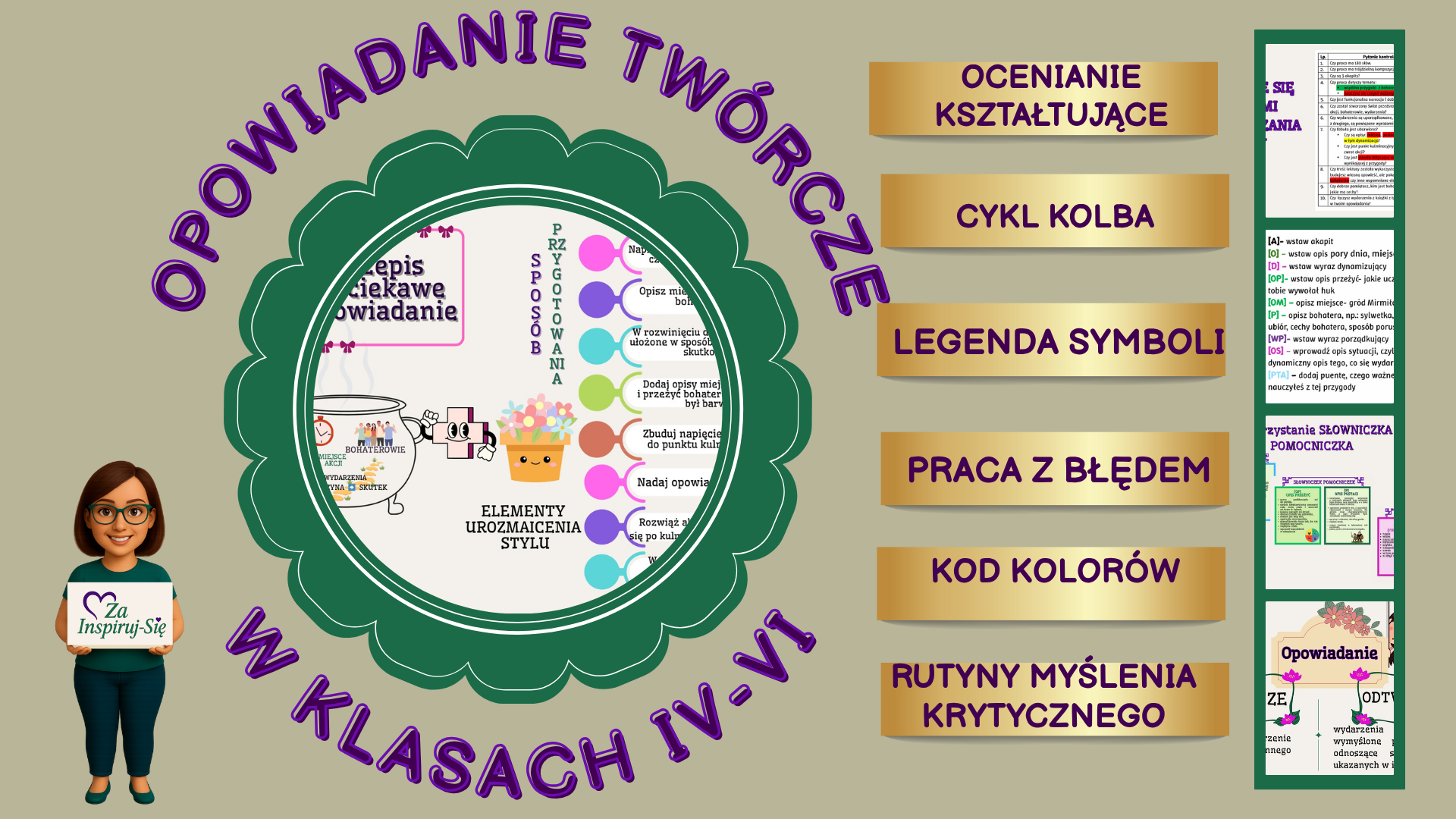 Opowiadanie twórcze w klasach IV-VI + scenariusz lekcji +prezentacje + karty pracy +odpowiedzi