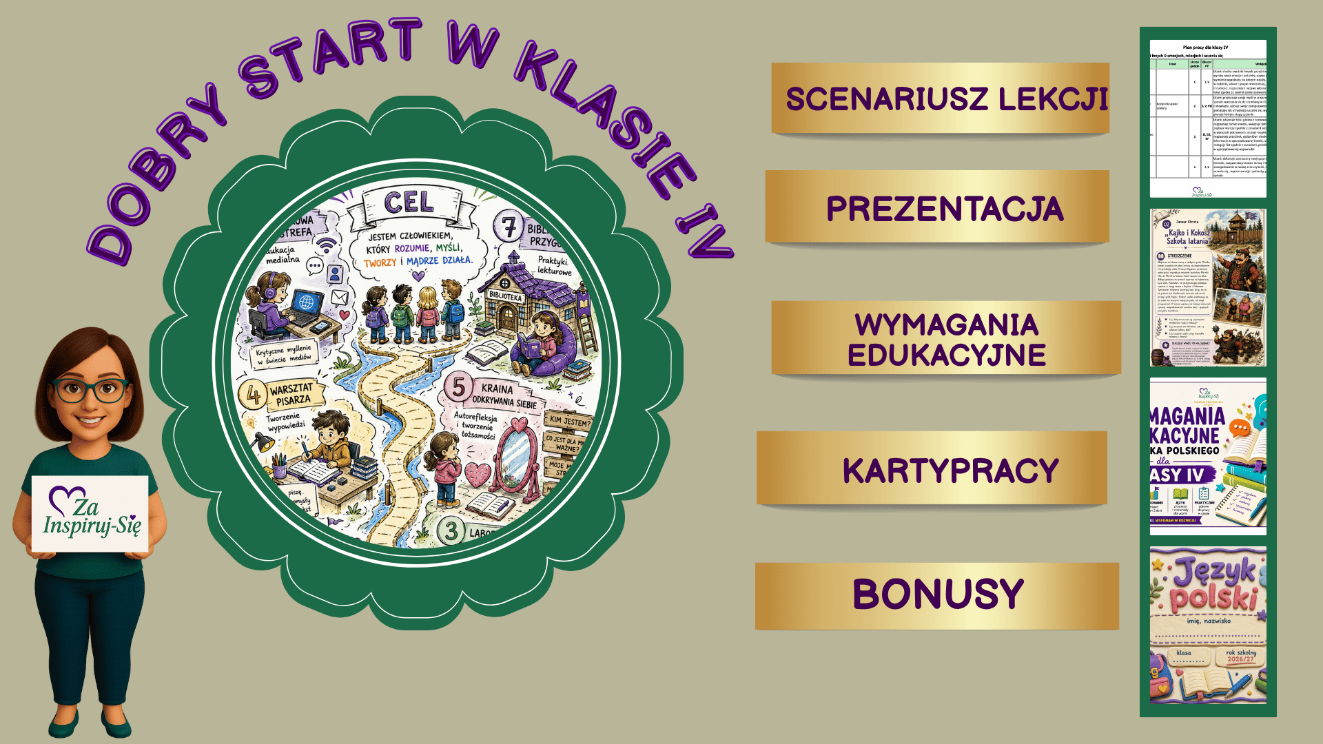 Scenariusz pierwszej lekcji języka polskiego – klasa IV | scenariusz lekcji| prezentacja| wymagania edukacyjne| Reforma 2026