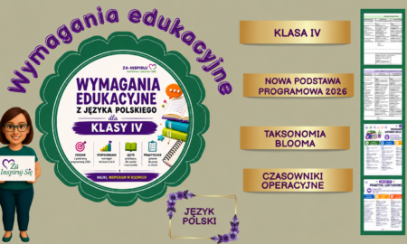 Wymagania edukacyjne z języka polskiego dla klasy IV | Nowa podstawa programowa 2026